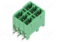 Connector: pluggable terminal block; socket; female; KE; 5.5A AMPHENOL ANYTEK