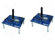 Dev.kit: RF RADIOCONTROLLI