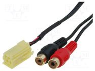 Aux adapter; RCA; Fiat,Lancia,Smart PER.PIC.