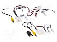 Multimedia adapter; Kia ACV