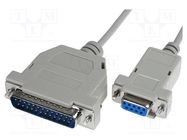 Cable; D-Sub 25pin plug,D-Sub 9pin socket; Len: 3m; snapped-in BQ CABLE