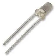 PHOTO DIODES - NON AMPLIFIED