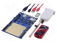 Dev.kit: Silicon Labs SILICON LABS