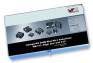 DESIGN KIT FOR WE-HCI 7030/7040/7050