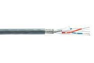 CABLE, RS-485, 2 PAIR, LSZH, PER M