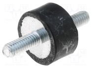 Vibration damper; M4; Ø: 15mm; rubber; L: 8mm; Thread len: 10mm; 230N ELESA+GANTER