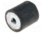 Vibration damper; M4; Ø: 15mm; rubber; L: 15mm; H: 4mm; 135N; 36N/mm 