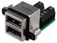 Connector: USB A; socket; MUSB; for panel mounting,screw; double Amphenol Communications Solutions