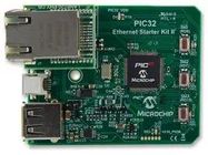 STARTER DEVELOPMENT BOARD, ETHERNET