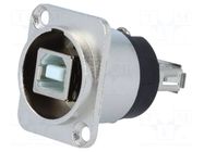 Adapter; socket; USB A socket-back,USB B socket-front; FT; metal CLIFF