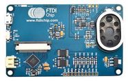 DEV BOARD, EVE MULTIMEDIA CONTROLLER