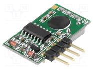 Module: RF; FM receiver; FSK; 868MHz; -98dBm; 2.5÷5VDC HOPE MICROELECTRONICS