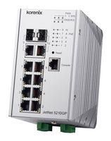 ETHERNET SWITCH, 10MBPS, 100MBPS, 1GBPS