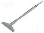 Tip; shovel; 32mm; longlife JBC TOOLS