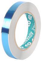 MASKING TAPE, ALUMINIUM FOIL, 33M X 12MM