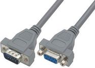 D SUB CABLE, 9POS, PLUG-RCPT, 3.05M