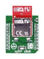 IQRF CLICK, EASYBOARD DEV PLATFORM