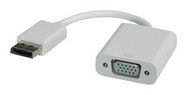 ADAPTER, DISPLAY PORT PLUG-DVI RCPT