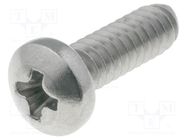 Screw; UNC4-40x9.5; 40; Head: cheese head; Phillips; PH1 KEYSTONE