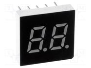 Display: LED; 7-segment; 7.62mm; 0.3"; No.char: 2; green; 3mcd WENRUN