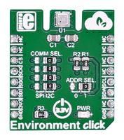 ENVIRONMENT CLICK BOARD