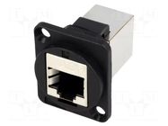 Coupler; FT; Cat: 6; shielded; 8p8c; RJ45 socket,both sides CLIFF