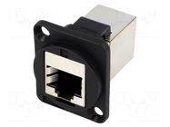 Coupler; FT; Cat: 5e; shielded; 8p8c; RJ45 socket,both sides CLIFF