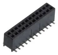 BTB CONNECTOR, RCPT, 16POS, 2ROW, 2MM