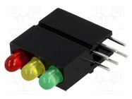 LED; in housing; 3mm; No.of diodes: 3; red/green/yellow; 20mA MENTOR