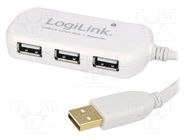 Hub USB; USB A socket x3,USB A plug; USB 2.0; PnP,repeater USB 