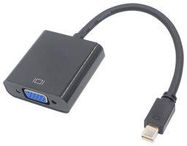 AUDIO ADAPTER, MINI DP PLUG-VGA PLUG