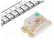 LED; yellow green; SMD; 0805; 5÷9mcd; 2.1÷2.8VDC; 2x1.25x0.8mm LUCKYLIGHT