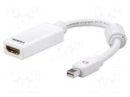 Adapter; HDMI socket,mini DisplayPort plug Goobay