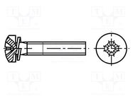 Screw; M3x8; 0.5; Head: cheese head; Phillips; PH1; steel; zinc BOSSARD