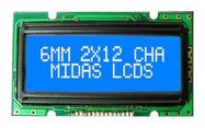 ALPHANUMERIC DISPLAY, STN, 5.5MM, COB