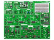 Dev.kit: TI; for analogue IC's MIKROE