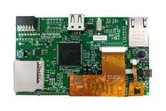 RX65N ENVISION KIT, 32BIT, RX MCU