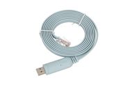 Huawei | Debug cable | 1.8m USB dedicated for 5608/5683/5680, HUAWEI