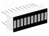 Display: LED; bargraph; green (5x) / yellow (3x) / red (2x) OPTOSUPPLY