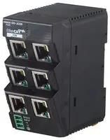 I/O MODULES