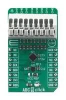 CLICK BOARD, ADC, GPIO/SPI, 3.3V