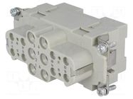 Connector: HDC; contact insert; female; 10A,40A; 400V,690V HARTING