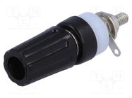 Connector: 4mm banana; socket; 15A; 250VDC; L: 45mm; black; on panel CLIFF