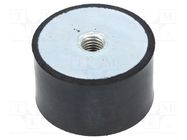 Vibration damper; M10; Ø: 50mm; rubber; L: 30mm; H: 10mm; 3300N ELESA+GANTER