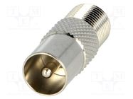 Adapter; F socket,coaxial 9.5mm plug TELESTE