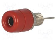 Connector: 4mm banana; socket; 32A; 33VAC; 70VDC; red; on panel SCHÜTZINGER