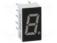 Display: LED; 7-segment; 8mm; 0.3"; No.char: 1; red; 6.5mcd; anode WENRUN