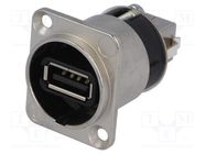 Adapter; USB A socket-front,USB B socket-back; USB 2.0; 19x24mm NEUTRIK