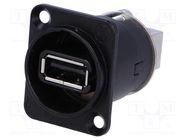 Adapter; USB A socket-front,USB B socket-back; USB 2.0; 19x24mm NEUTRIK