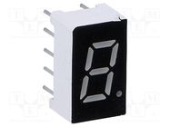 Display: LED; 7-segment; 7.62mm; 0.3"; No.char: 1; blue; 60mcd; anode OPTO Plus LED